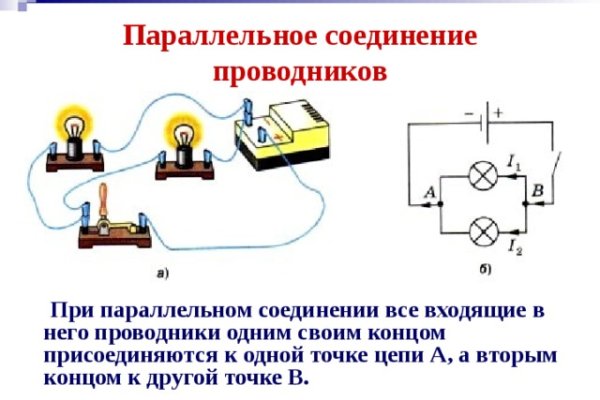 Bs gl ссылка на сайт