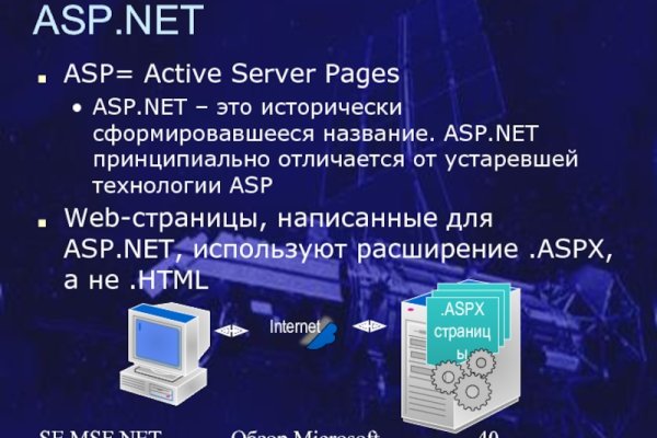 Черные сайты blacksprut adress com